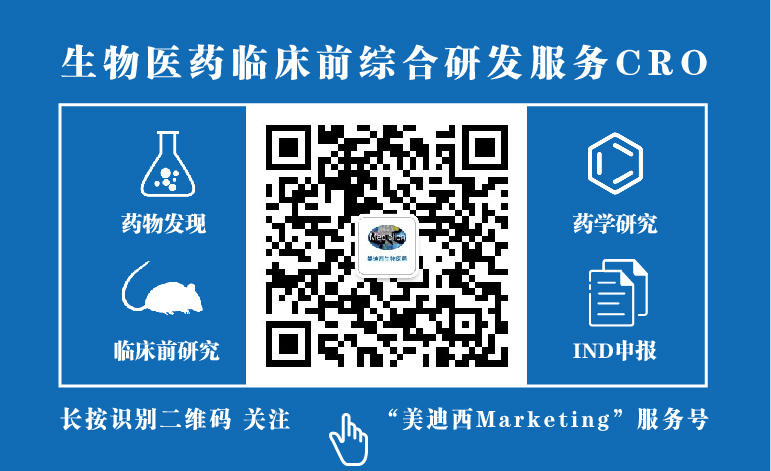 “威九国际Marketing”公众号